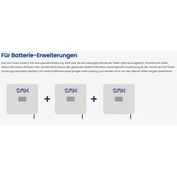 Speicher Power Home 7.7 kWh