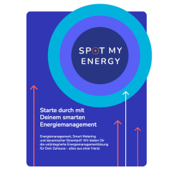 Direktvermarktung Photovoltaik PV Anlagen Strom kaufen verkaufen handeln smartrobo digitalen iMsys Zähler