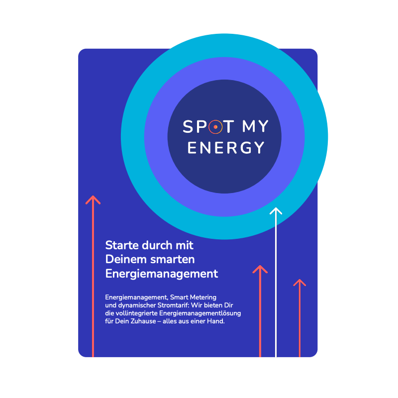 iMsys SOFORT 100% einspeisen ab Tag 1. nach der PV Installation Energiemanagement Smart Metering dynamischer Stromtarif